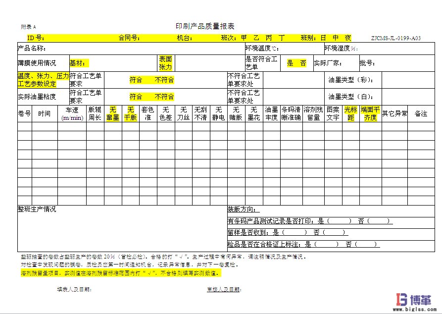 博革咨詢(xún)質(zhì)量可視化管理系統(tǒng)項(xiàng)目