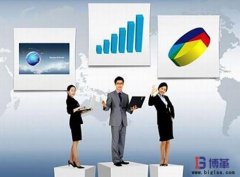 投資員工，才是企業(yè)投資管理的未來！