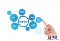 什么是精益績(jī)效管理？