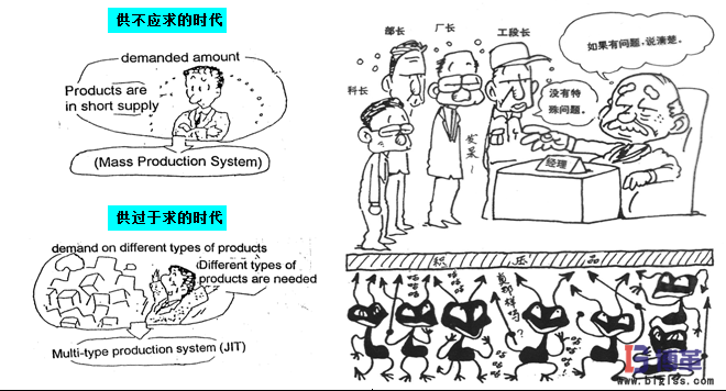 生產(chǎn)車間為什么需要做5S管理？