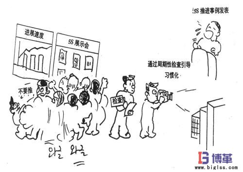 車(chē)間現(xiàn)場(chǎng)5s管理