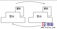 什么是準(zhǔn)時化生產(chǎn)方式？