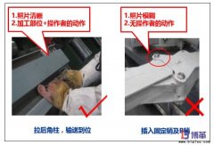 如何制作適用于生產(chǎn)現(xiàn)場的作業(yè)要領(lǐng)書？