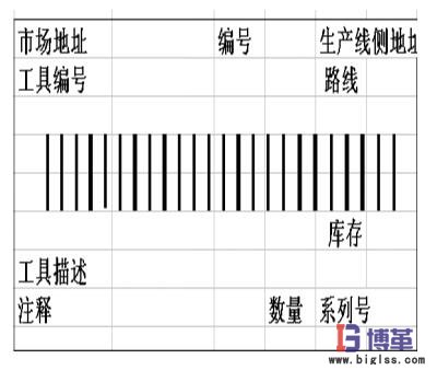 車間工具看板中的樣品補(bǔ)充卡 車間工具看板中的樣品補(bǔ)充卡