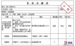 如何進行作業(yè)分解？