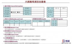 六西格瑪咨詢認(rèn)證項目如何選擇？