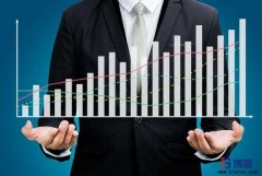 你的企業(yè)到底存在著哪些隱性成本？