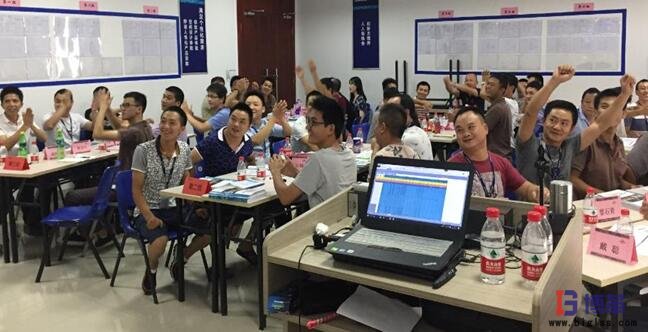 精益班組設備管理人才培養(yǎng)現場
