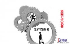 什么是生產(chǎn)管理七大浪費？