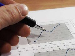 正態(tài)分布下的“6 Sigma”和不良率的關(guān)系？