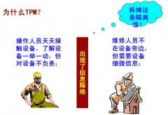 生產(chǎn)現(xiàn)場為什么要實(shí)施TPM？