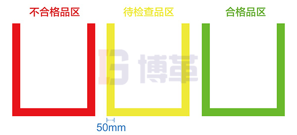 車輛、搬運工具定位線