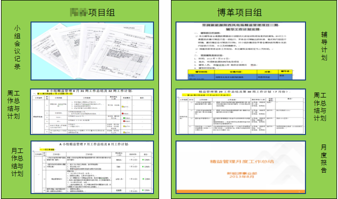 TPM咨詢(xún)項(xiàng)目管理安排