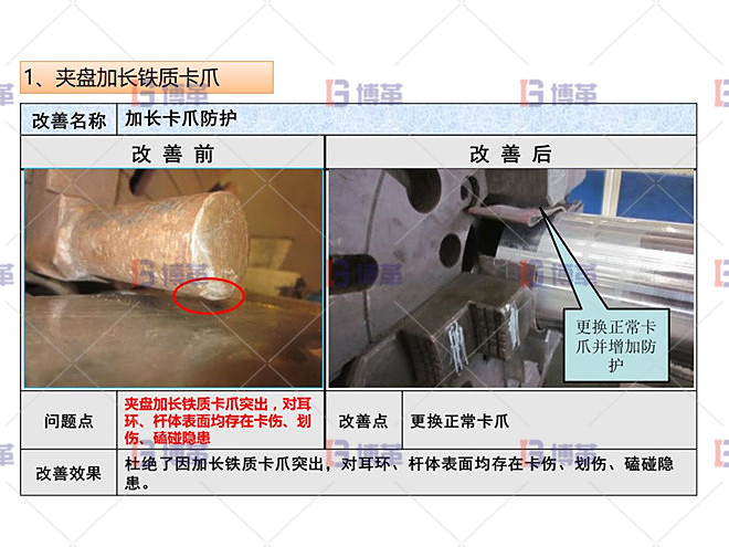 改善實施 加長卡爪防護(hù)