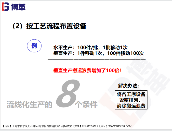為什么企業(yè)要選擇流線化生產(chǎn)？