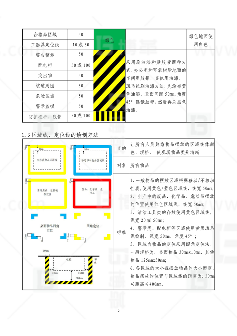 新工廠規(guī)劃，工業(yè)園區(qū)規(guī)劃，車(chē)間布局規(guī)劃，生產(chǎn)線(xiàn)體設(shè)計(jì)，數(shù)字化工廠，目視化設(shè)計(jì)，上海博革，博革咨詢(xún)
